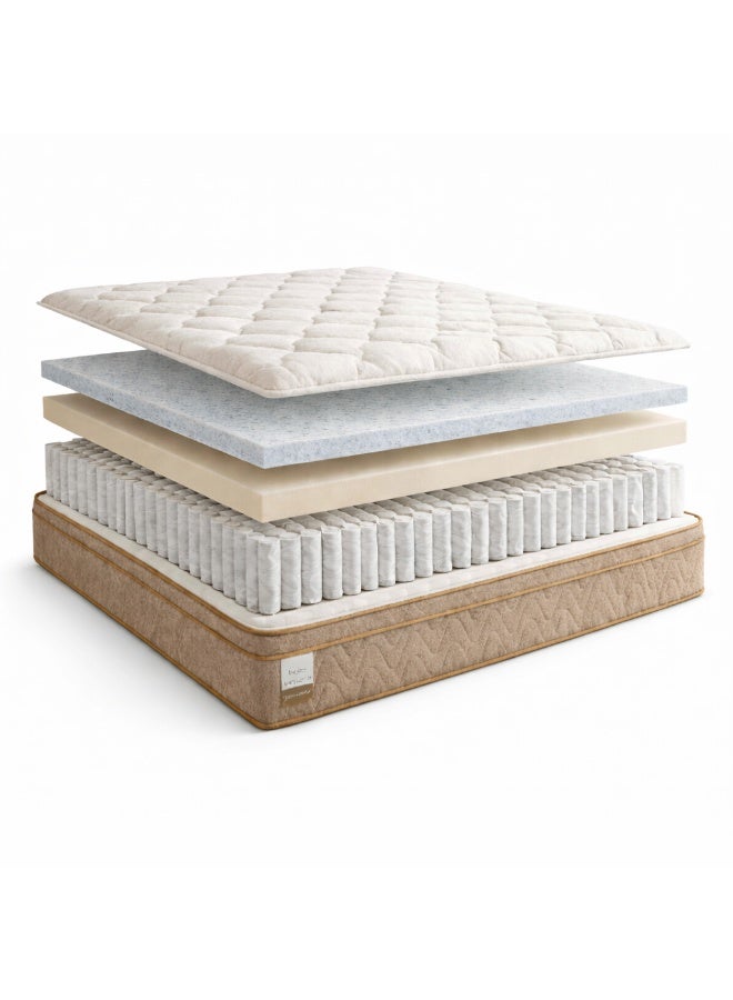 BED BOSS Balenciaga Hotel Mattress – Size 180 × 200 × 35 cm - Image 4